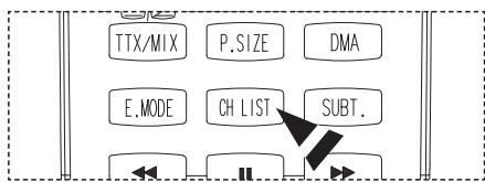 TTX/MIX P.SIZE DMA E.MODE CH LIST SUBT.