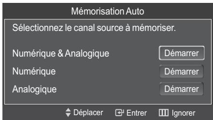 Mémorisation Auto Sélectionnez le canal source à mémoriser. Numérique & Analogique Démarrer Numérique Démarrer Analogique Démarrer Déplacer Entrer Ignorer