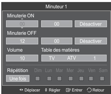 Minuteur 1 Minuterie ON 00 00 Désactiver Minuterie OFF 12 00 Désactiver Volume Table des matières 10 TV ATV 1 Répétition Dim Lun.Mar Mer Jeu Ven Sam Une fois Déplacer Régler Entrer Retour