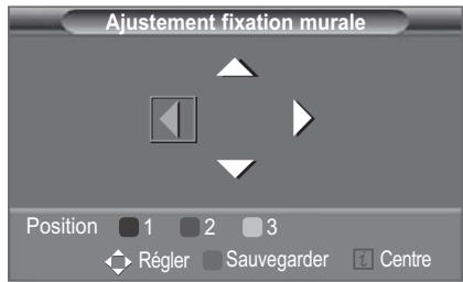 Ajustement fixation murale Position 1 2 3 ► Régler Sauvegarder Centre