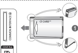 COMMON INTERFACE HDMI IN4 CI CARD™ ①