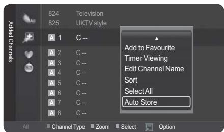 824 825 Television UKTV style Add to Favourite Timer Viewing Edit Channel Name Sort Select All Auto Store A 1 C -- A 2 C -- A 3 C -- A 4 C -- A 5 C -- A 6 C -- A 7 C -- A 8 C -- All Channel Type Zoom Select Option