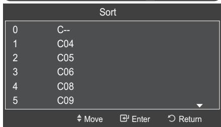 Sort 0 C-- 1 C04 2 C05 3 C06 4 C08 5 C09 Move Enter Return