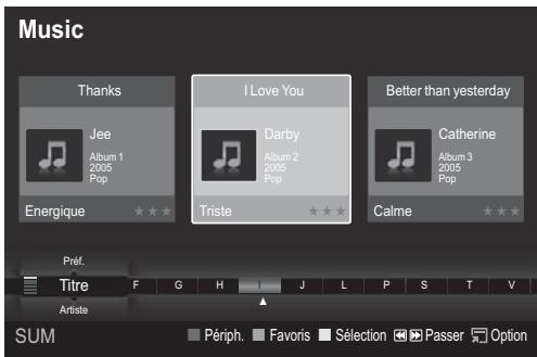 Music Thanks Jee Album 1 2005 Pop Energique I Love You Darby Album 2 2005 Pop Triste Better than yesterday Catherine Album 3 2005 Pop Calme Pérf. Titre F G H J L P S T V Artiate SUM Périph. Favoris Sélection Passer Option
