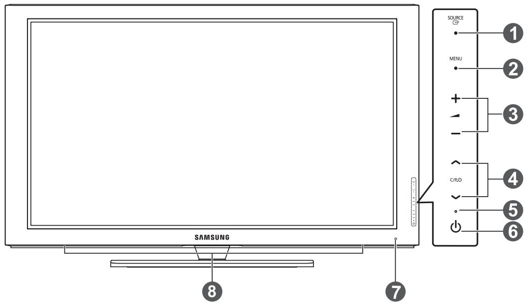 SOURCE 1 MENU 2 + - - C/R/D 4 5 6 SAMSUNG 7 8