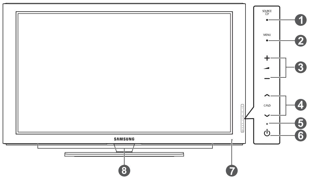 SOURCE 1 MENU 2 + - - C/R/D 4 5 6 SAMSUNG 7 8