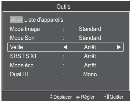 Outils Liste d'appareils Mode Image : Standard Mode Son : Standard Veille Arrêt SRS TS XT : Arrêt Mode éco. : Arrêt Dual I II Mono Déplacer Régler Quitter