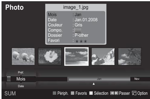 Photo image_1.jpg Mois : Jan Date : Jan.01.2008 Couleur : Gris Compo. : ≡ Dossier : P-other Favori : ★★★ Préf. Mois Jan Nov Date SUM Périph. Favoris Sélection Passer Option