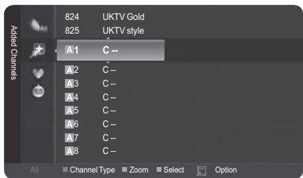 824 UKTV Gold 825 UKTV style A1 C-- A2 C-- A3 C-- A4 C-- A5 C-- A6 C-- A7 C-- A8 C-- All Channel Type Zoom Select Option