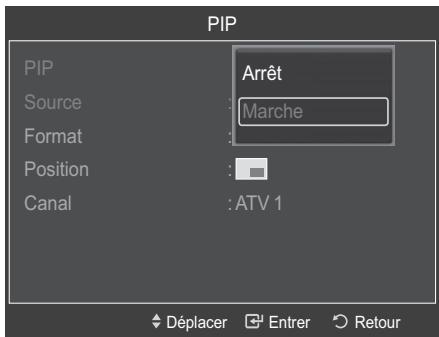 PIP PIP Arrêt Source : Marche Format : Position : Canal : ATV 1 Déplacer Entrer Retour