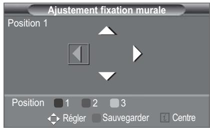 Ajustement fixation murale Position 1 Position 1 2 3 ► Régler Sauvegarder i Centre