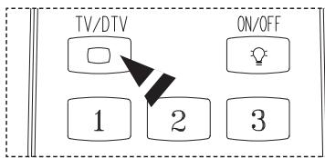 SAMSUNG PS58A676T1M - Fonction de télétexte (en fonction du modèle) - 4