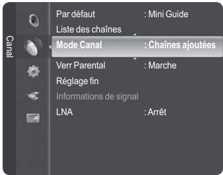 Par défaut : Mini Guide Liste des chaînes Mode Canal : Chaînes ajoutées Verr Parental : Marche Réglage fin Informations de signal LNA : Arrêt