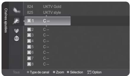Chains opulées 824 UKTV Gold 825 UKTV style A 1 C -- A 2 C -- A 3 C -- A 4 C -- A 5 C -- A 6 C -- A 7 C -- A 8 C -- Tous Type de canal Zoom Sélection Option