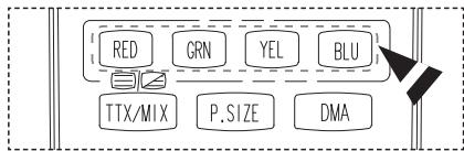 RED GRN YEL BLU TTX/MIX P.SIZE DMA