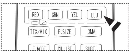 RED GRN YEL BLU TTX/MIX P.SIZE DMA F_MODE OHLIST SURT