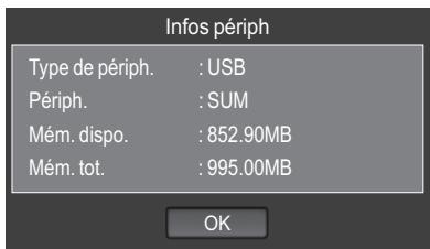 Infos périph Type de périph. : USB Périph. : SUM Mém. dispo. : 852.90MB Mém. tot. : 995.00MB OK