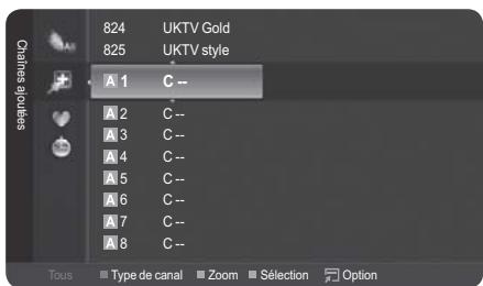 824 UKTV Gold 825 UKTV style A 1 C -- A 2 C -- A 3 C -- A 4 C -- A 5 C -- A 6 C -- A 7 C -- A 8 C -- Tous Type de canal Zoom Sélection Option