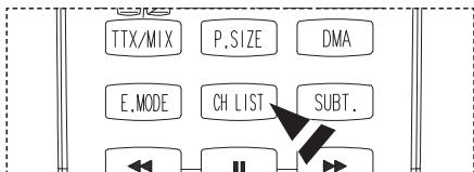 TTX/MIX P.SIZE DMA E.MODE CH LIST SUBT.