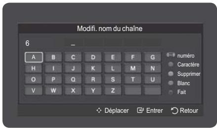 Modifi. nom du chaîne 6 A B C D E F G H I J K L M N O P Q R S T U V W X Y Z numéro Caractère Supprimer Blanc Fait Déplacer Entrer Retour