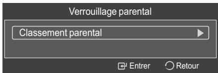 Verrouillage parental Classement parental Entrer Retour