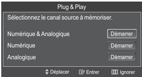Plug & Play Sélectionnez le canal source à mémoriser. Numérique & Analogique Démarrer Numérique Démarrer Analogique Démarrer Déplacer Entrer Ignorer