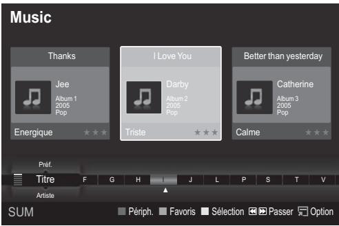 Music Thanks Jee Album 1 2005 Pop Energique ★★★★ I Love You Darby Album 2 2005 Pop Triste ★★★★ Better than yesterday Catherine Album 3 2005 Pop Calme ★★★★ Préf. Titre F G H J L P S T V Artiste SUM Périph. Favoris Sélection Passer Option