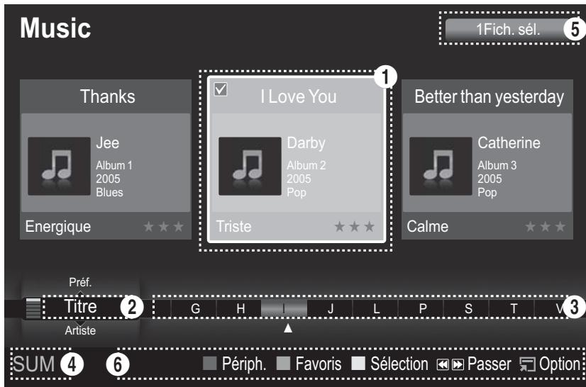 Music 1Fich. sél. Thanks Jee Album 1 2005 Blues Energique ★★★★ I Love You Darby Album 2 2005 Pop Better than yesterday Catherine Album 3 2005 Pop Triste ★★★★ Calme ★★★★ Préf. Titre Artiste G H J L P S T V SUM 4 6 Périph. Favoris Sélection Passer Option