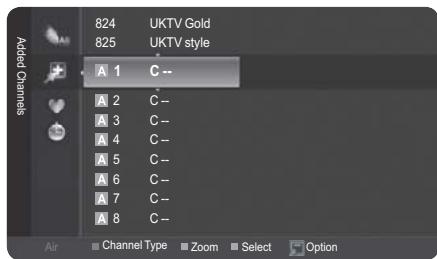 Added Channels 824 UKTV Gold 825 UKTV style A 1 C -- A 2 C -- A 3 C -- A 4 C -- A 5 C -- A 6 C -- A 7 C -- A 8 C -- Air Channel Type Zoom Select Option