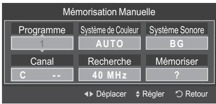 Mémorisation Manuelle Programme 1 Système de Couleur AUTO Canal C -- Recherche 40 MHz Système Sonore BG Mémoriser ? Déplacer Régler Retour