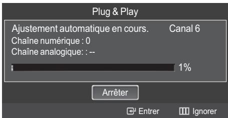 Plug & Play Ajustement automatique en cours. Canal 6 Chaîne numérique : 0 Chaîne analogique: :-- 1% Arrêter Entrer Ignorer