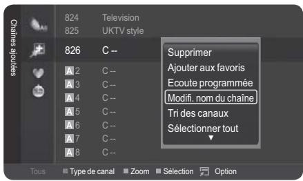 Supprimer Ajouter aux favoris Ecoute programmée Modifié, nom du chaîne Tri des canaux Sélectionner tout Tous Type de canal Zoom Sélection Option