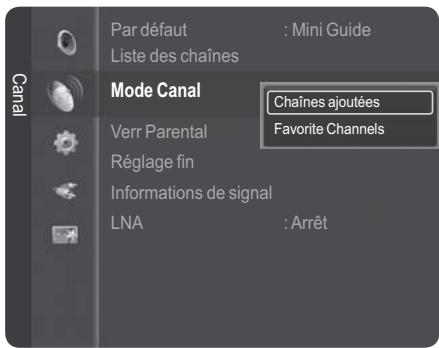 Par défaut : Mini Guide Liste des chaînes Mode Canal Chaînes ajoutées Verr Parental Favorite Channels Réglage fin Informations de signal LNA : Arrêt