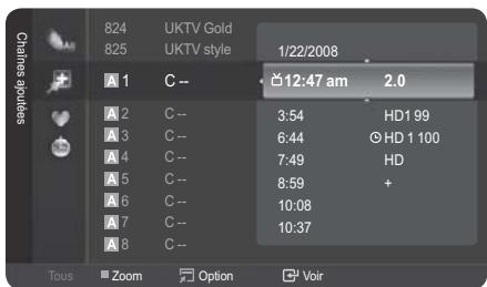 Chines apptives 824 UKTV Gold 825 UKTV style 1/22/2008 A 1 C -- ◎12:47 am 2.0 A 2 C -- 3:54 HD1 99 A 3 C -- 6:44 ◎HD 1 100 A 4 C -- 7:49 HD A 5 C -- 8:59 + A 6 C -- 10:08 A 7 C -- 10:37 A 8 C --