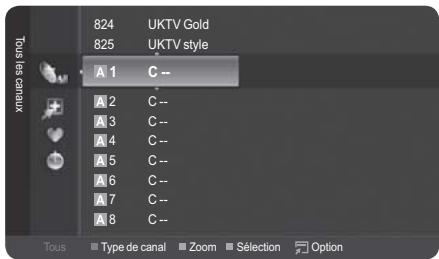 824 UKTV Gold 825 UKTV style A 1 C -- A 2 C -- A 3 C -- A 4 C -- A 5 C -- A 6 C -- A 7 C -- A 8 C -- Tous Type de canal Zoom Sélection Option