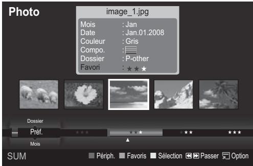 Photo image_1.jpg Mois : Jan Date : Jan.01.2008 Couleur : Gris Compo. : Dossier : P-other Favori : ★★★ Dossier Préf. Mois SUM Périph. Favoris Sélection Passer Option