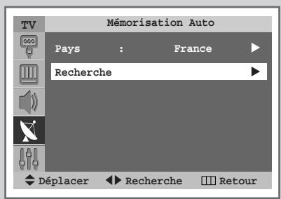 SAMSUNG SP-43W6HL - Suppression de "autofocus" de l'affichage. - 5