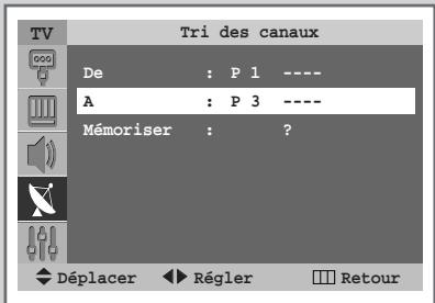 SAMSUNG SP-43W6HL - Organisation des canaux mémorisés - 3