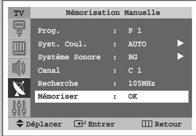 SAMSUNG SP-43W6HL - Mode des canaux - 4