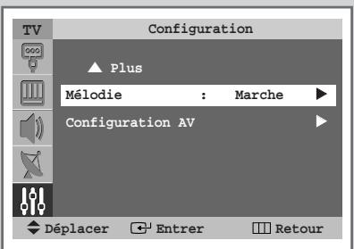 SAMSUNG SP-43W6HL - Réglage du son méthodique - 1