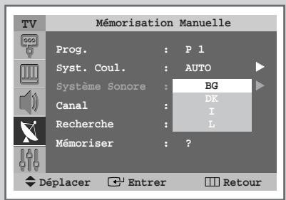 SAMSUNG SP-43W6HL - Mémorisation manuelle des canaux - 4