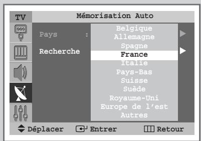 SAMSUNG SP-43W6HL - Suppression de "autofocus" de l'affichage. - 4
