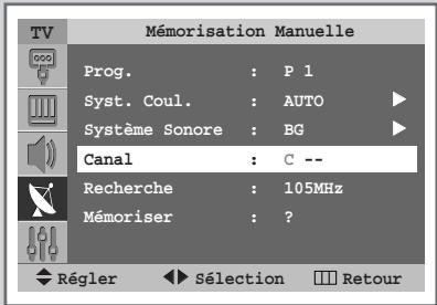 SAMSUNG SP-43W6HL - Mode des canaux - 1