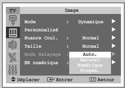SAMSUNG SP-43W6HL - Sélection du mode balayage - 2