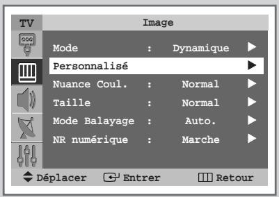 SAMSUNG SP-43W6HL - Personnalisation des réglages de l'image - 1