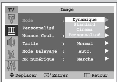 SAMSUNG SP-43W6HL - Changement de la norme image - 2
