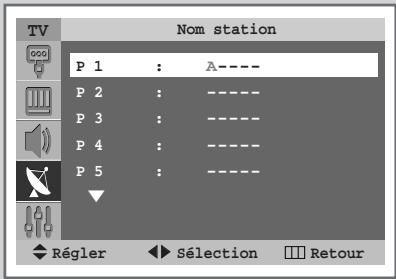SAMSUNG SP-43W6HL - Attribution de noms aux canaux - 3