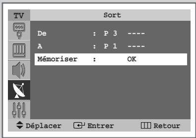 SAMSUNG SP-43W6HL - Organisation des canaux mémorisés - 4