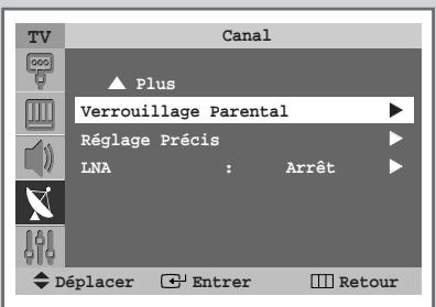 SAMSUNG SP-43W6HL - Attribution de noms aux canaux - 4