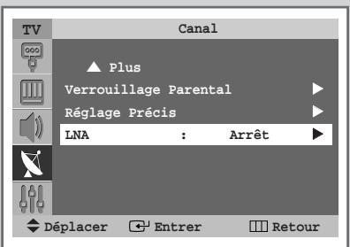 SAMSUNG SP-43W6HL - Utilisation de la fonction LNA (amplificateur à faible bruit) - 1